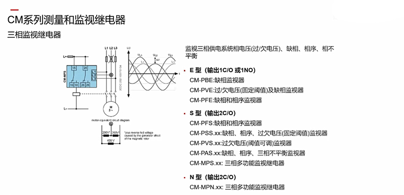 ABB CM系列三相电流监视继电器介绍（五）